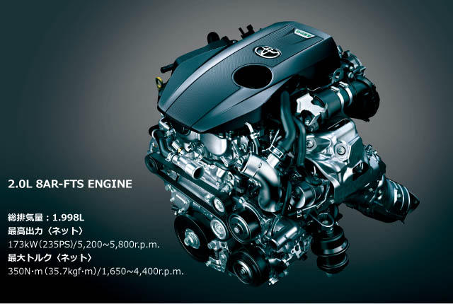 ハリアー　モデルチェンジ　いつ  2.2l-8AR-FTSエンジン