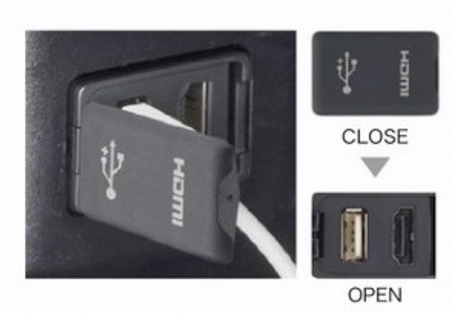 ハリアー USB端子 HDMI